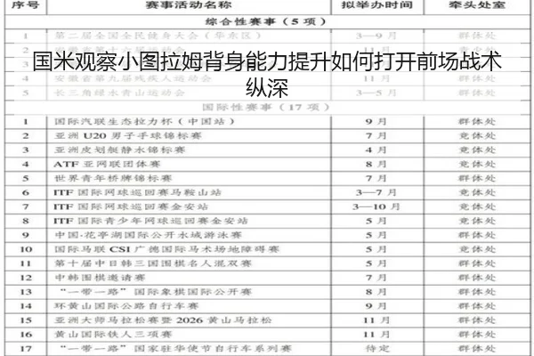 国米观察小图拉姆背身能力提升如何打开前场战术纵深